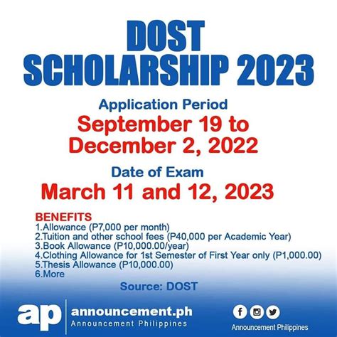 dost scholarship results 2023|NewstoGovph .